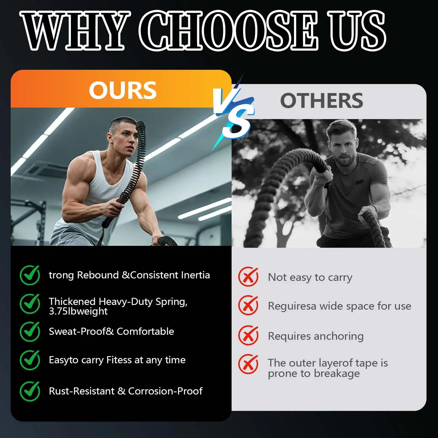 Cordless Battle Ropes for Full-Body Training — Portable Home Fitness Weight Ropes, Unisex Equipment, Summer Vibes Holiday Gift
