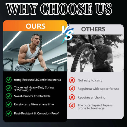 Cordless Battle Ropes for Full-Body Training — Portable Home Fitness Weight Ropes, Unisex Equipment, Summer Vibes Holiday Gift